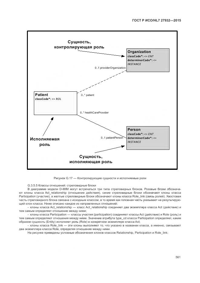 ГОСТ Р ИСО/HL 7 27932-2015, страница 565